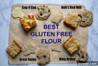 Mastering Gluten-Free Flours: A Comprehensive Guide