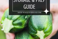 Is Zucchini Skin Edible Your Complete Guide to Zucchini
